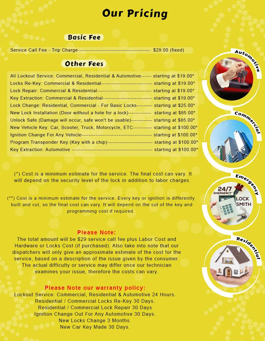 Houston Lock And Safe Houston, TX 281-670-2366